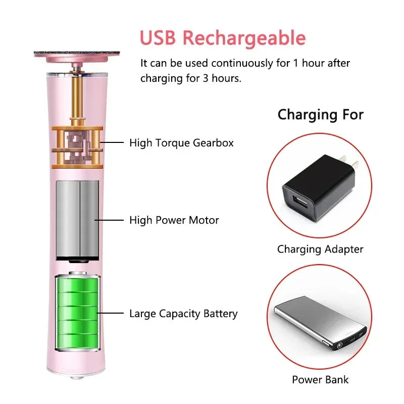 Lima Eléctrica Recargable para Pedicura | Cabezal 360° | 60 Discos Incluidos