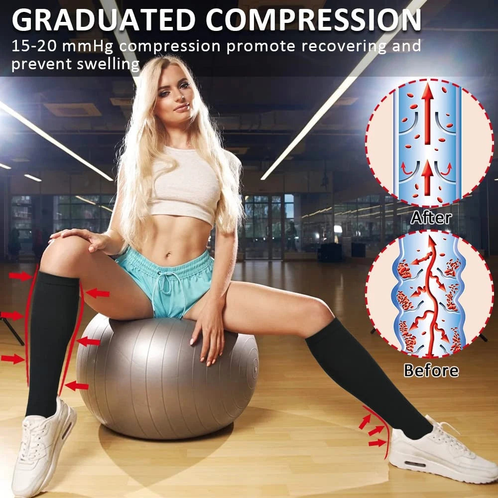 Calcetines de Compresión con Cremallera | 15-20 mmHg | Piernas Ligeras